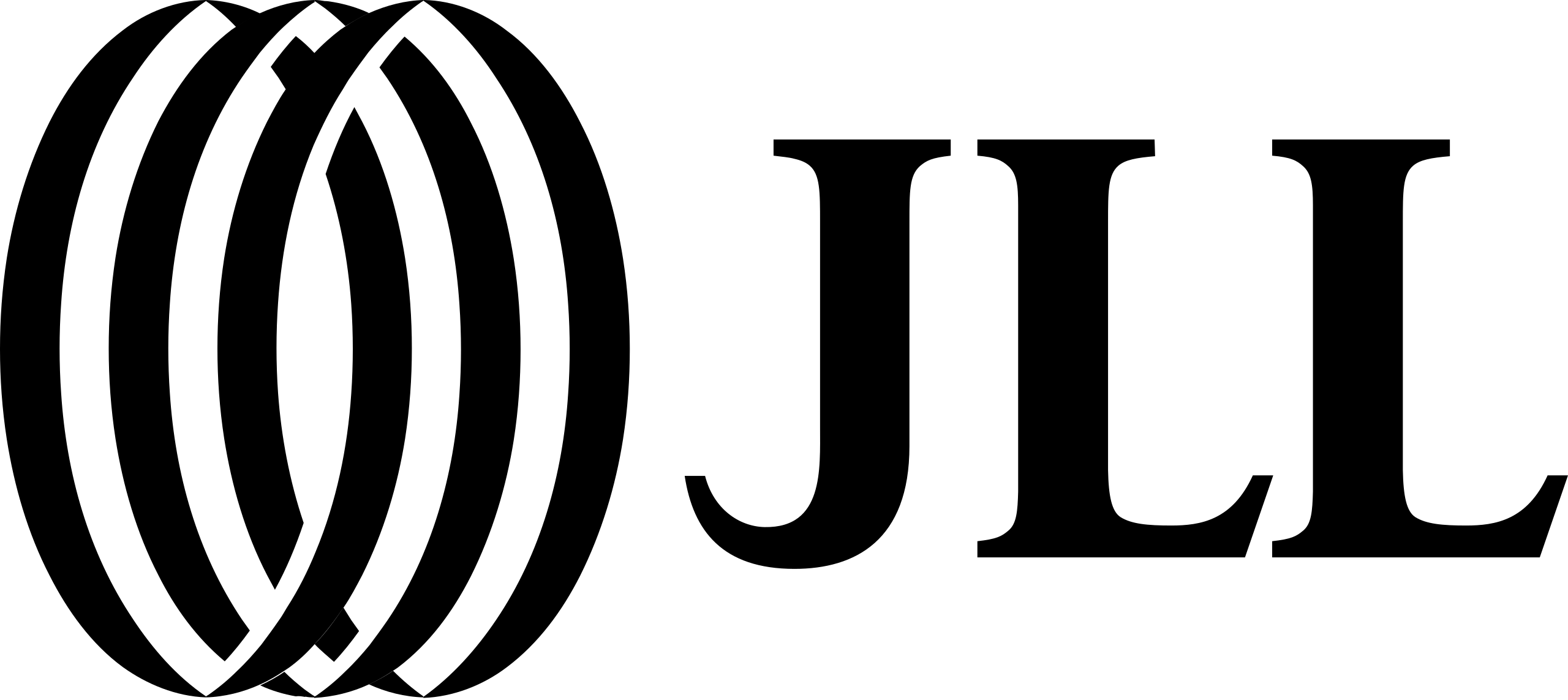 JLL logo black
