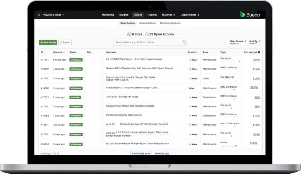 Bueno Analytics Platform | Best Smart Building Performance