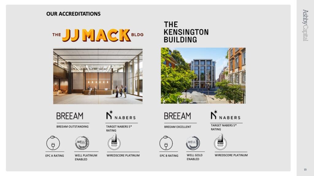 AshbyCapital Building Performance JJ Mack The Kensington Building NABERS BREEAM