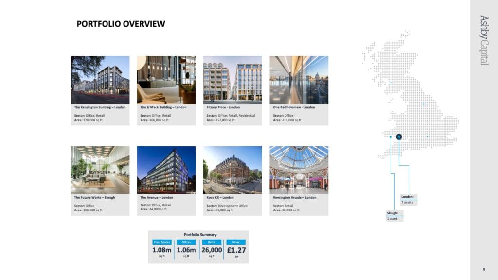 AshbyCapital Portfolio