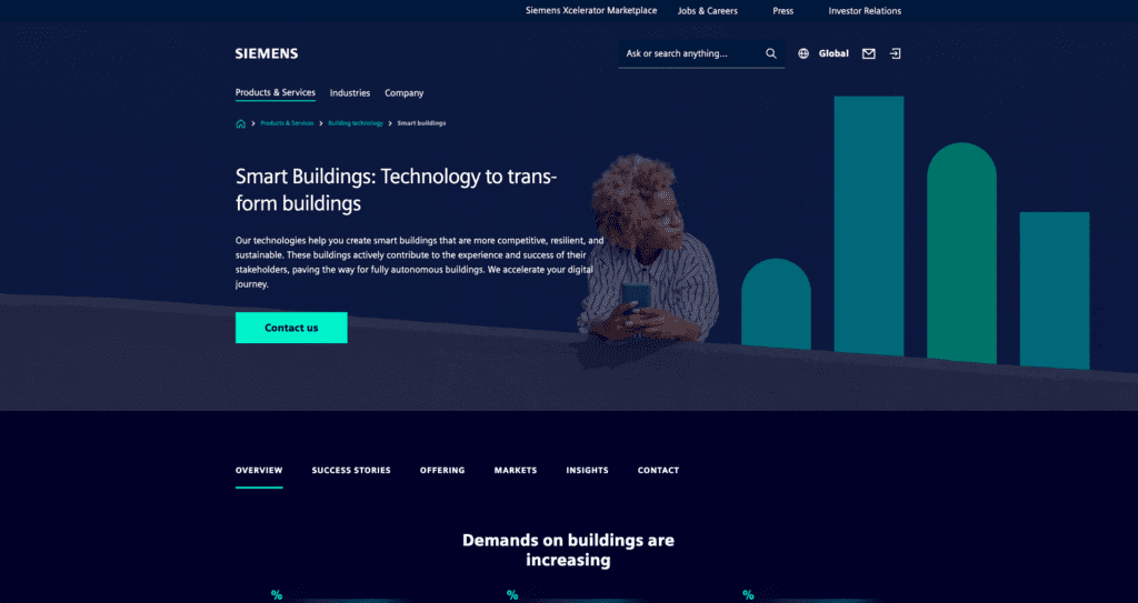 Siemens Partner