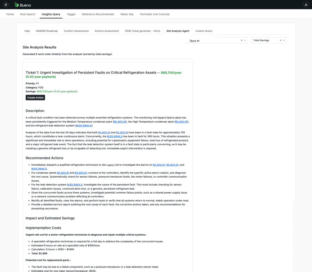 Bueno Reports Site Analysis Report