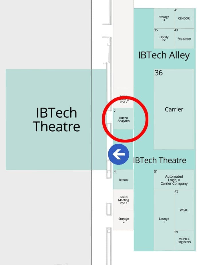 Bueno arbs 2026 location