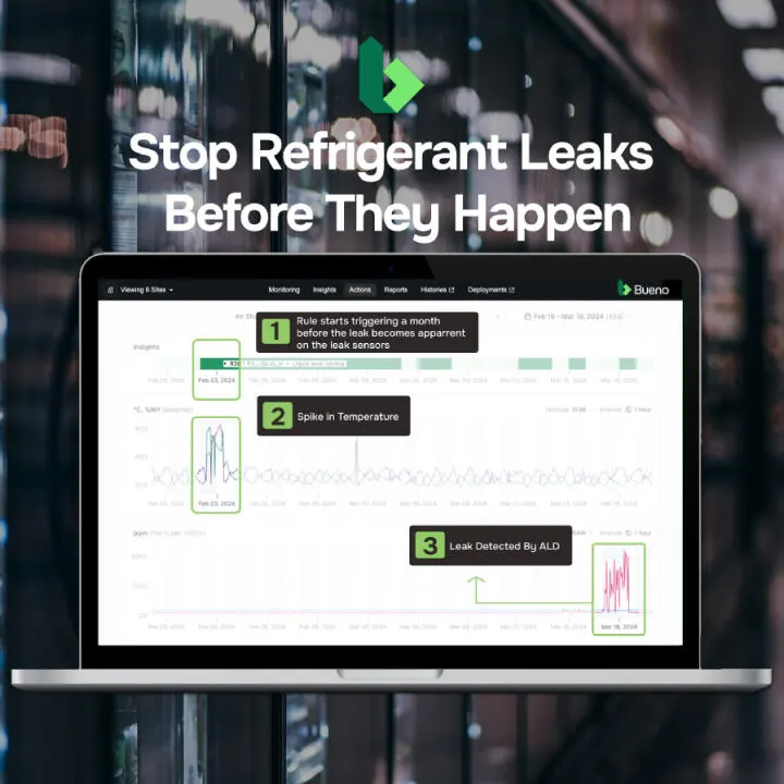 AIM Act Refrigerant leak detection
