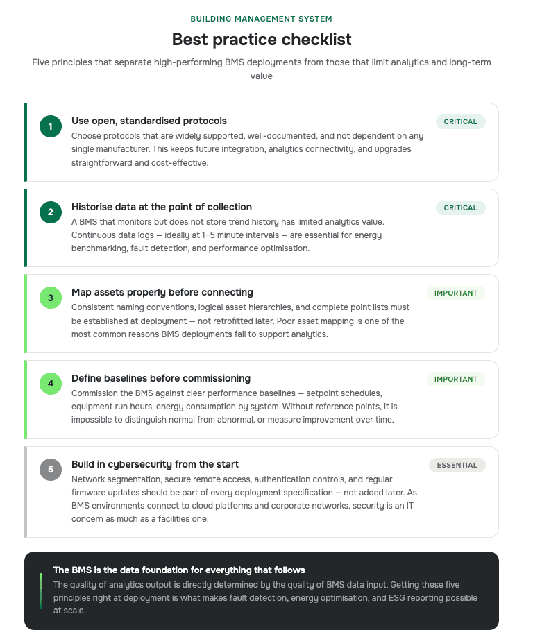 Building management system bms best practice